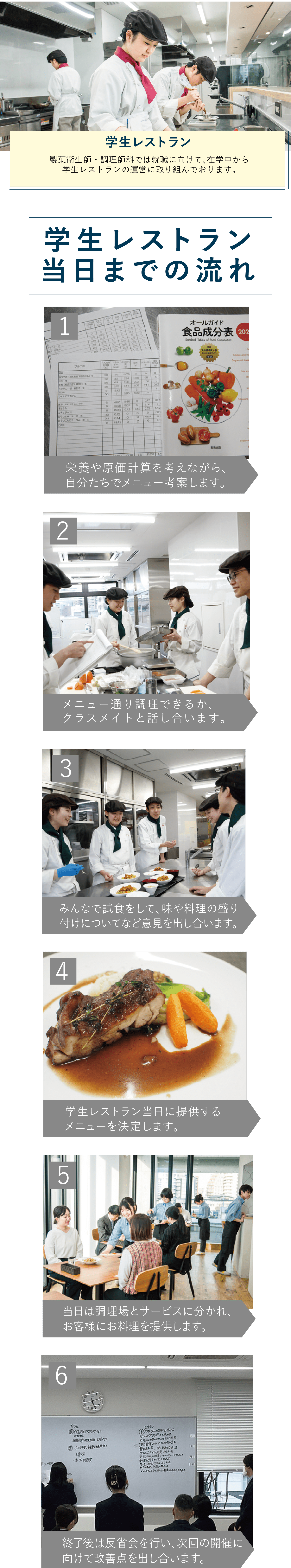 国際共立学園高等専修学校製菓衛生師・調理師科