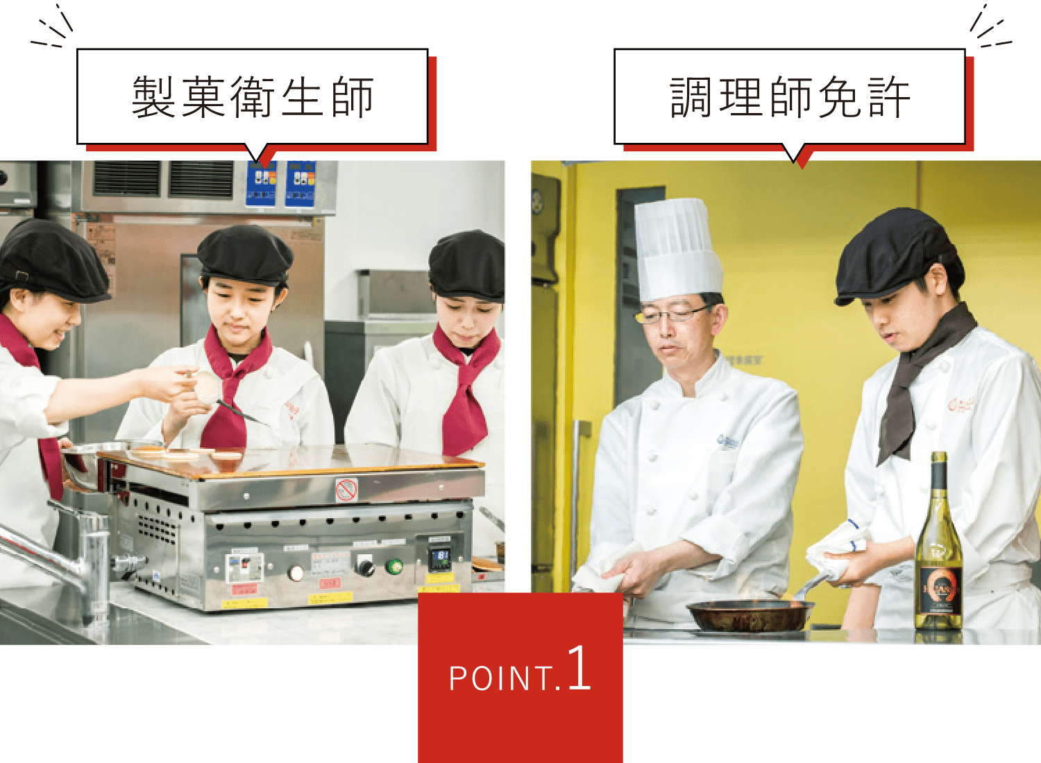 国際共立学園高等専修学校製菓衛生師・調理師科
